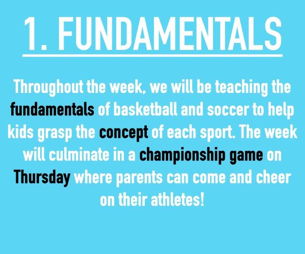 Fundamentals 25 Fundamentals 25